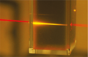 Photochemical Turbo Power for Solar Cells - How organic molecules make yellow light from red