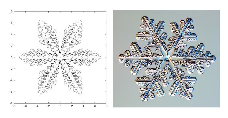 Schnee per Mausklick - Forscher simulieren das Wachstum von Schneekristallen mit dem Computer