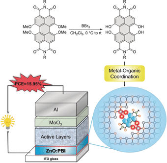 © Wiley-VCH; Angewandte Chemie