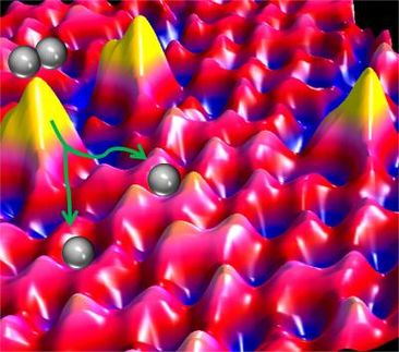 Benefits of single atoms acting as catalysts in hydrogen-related reactions