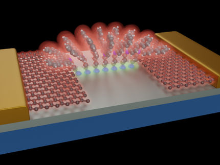 A molecular bridge further