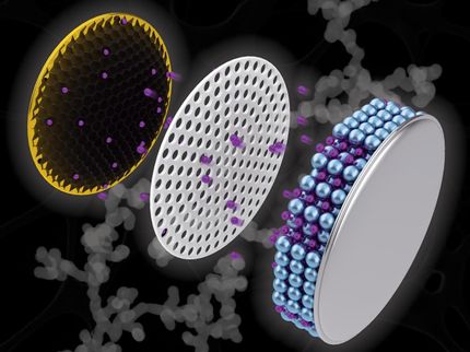 'Nanochains' could increase battery capacity, cut charging time