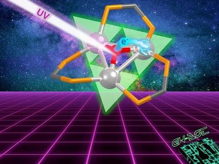 Neue Komplexverbindung aus Silber und Wasserstoff