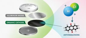 Neues Konzept könnte umweltfreundlichere Batterien ermöglichen