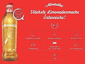Almdudler auch 2019 wieder stärkste Limonadenmarke Österreichs