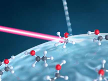 An ultrafast glimpse of the photochemistry of the atmosphere