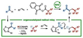 Vicinal reaction: A radical strategy for linking three organic groups together