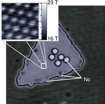Sensing magnetism in atomic resolution with just a scanning tunneling microscope