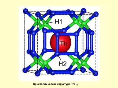 Dmitry V.Semenok et al., Materials Today