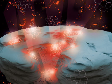 Cómo las nanopartículas de grafeno mejoran la resolución de los microscopios