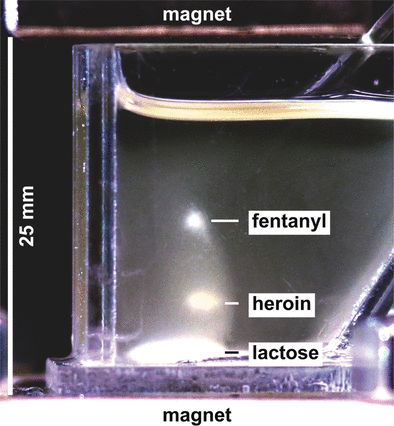 Separating Drugs with MagLev - Magneto-Archimedes levitation for identification of illicit drugs in powdered mixtures