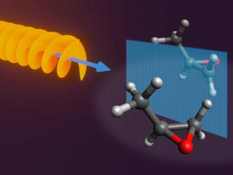 Korkenzieher-Laser sortiert Spiegelmoleküle - Innovativer Ansatz verspricht tiefere Einblicke in die rätselhafte Händigkeit des Lebens