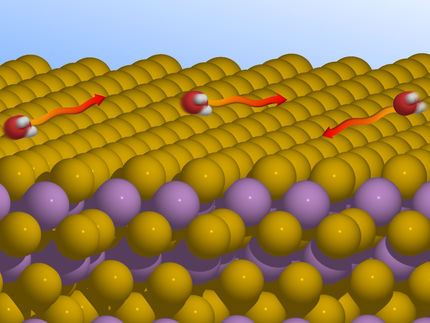 Die geheimnisvolle Bewegung von Wassermolekülen