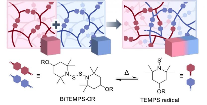 Angewandte Chemie