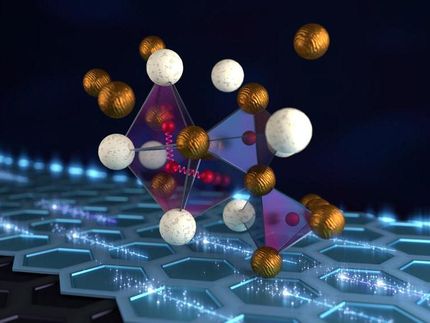 Dank neuer Erkenntnisse bald Supraleitung bei Raumtemperatur?