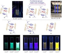 ©Science China Press