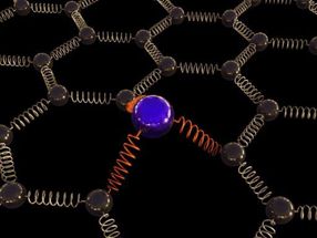 'Kitzeln' eines Atoms zur Untersuchung des Verhaltens von Materialien
