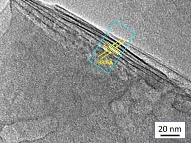 Wasserfreier Weg zur Herstellung von MXenen - Entdeckung könnte neue Anwendungen für die vielversprechenden Nanomaterialien bedeuten