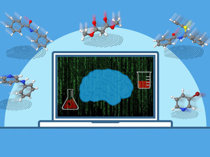 Predicting reaction results: Machines learn chemistry