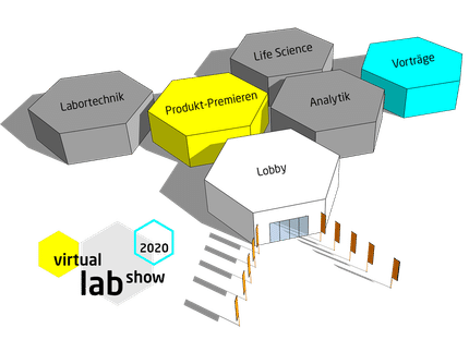 virtual lab show 2020: Mehr als 90 renommierte Aussteller aus Labortechnik, Analytik & Biotechnologie