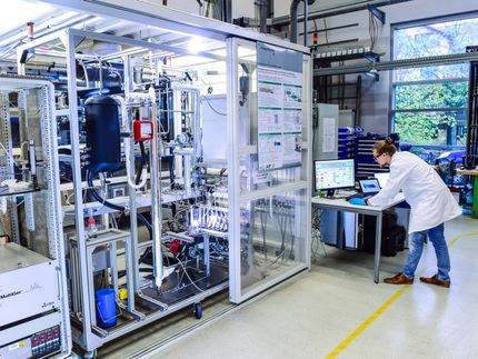 Echtzeit-Einblicke in die Methanolsynthese