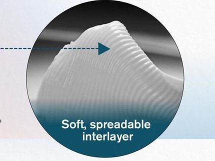 A  'butter-like' material could make solid state batteries more stable