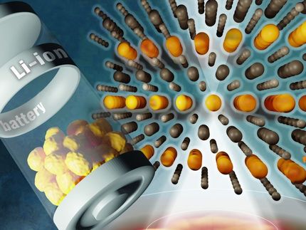 Leistungsfähigere Batteriematerialien: Lithium kommt in Sicht