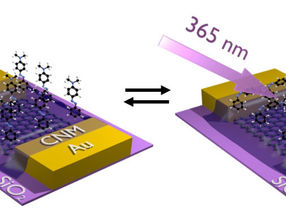 Neuartige Nano-Schalter lassen sich per Lichtsignal bedienen