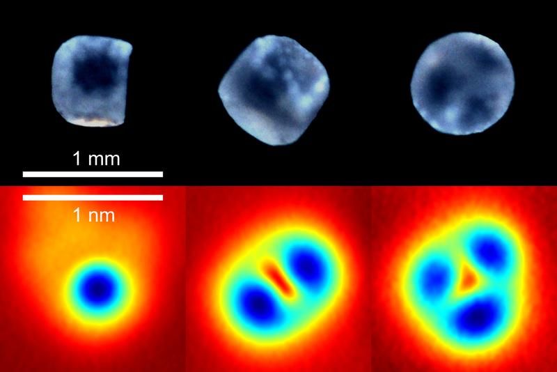 Was Atome zusammenhält: Physiker enthüllen Symmetrie chemischer Bindungen