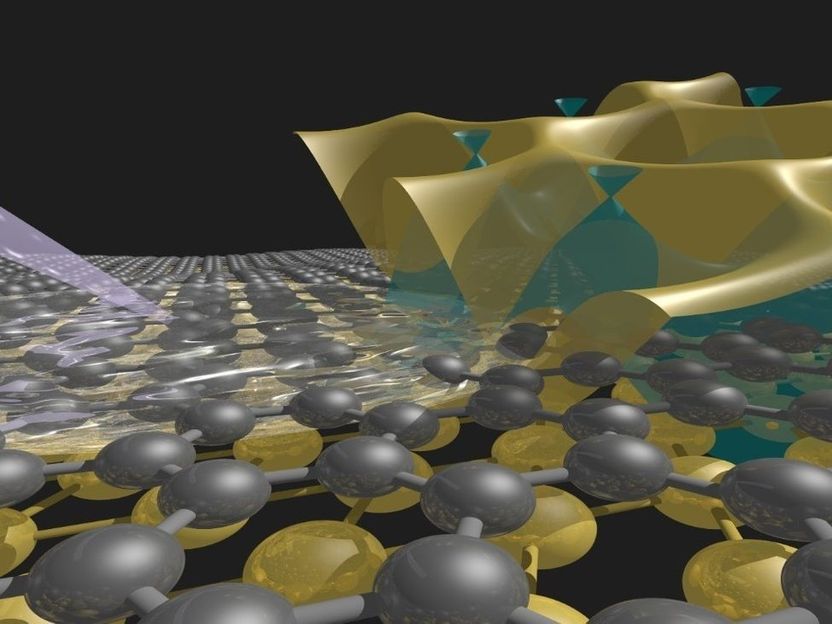 Ein Hauch von Gold und Silber - Erstmals lassen sich kristalline Schichten der Edelmetalle erzeugen, die nur aus einer Atomlage bestehen und halbleitend sind