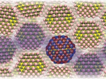 Eine neue Theorie für Halbleiter aus Nanokristallen