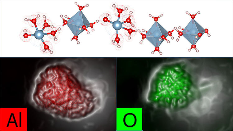 Neuer Mechanismus der Bildung von Aluminiumoxyhydroxid - Zusatzbasierte Kontrolle der Aluminiumoxyhydroxidbildung eröffnet unter Umständen gänzlich neuartige Anwendungen der Aluminiumchemie