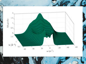 Dynamic structure factor of liquid gallium calculated from molecular dynamics simulations.