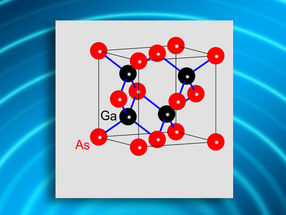 Elementarzelle von Galliumarsenid (Würfel mit einer Kantenlänge von 0,56 nm [ein millionstel von 0,56 mm]) mit Galliumatomen (schwarz) und Arsenatomen (rot), die durch kovalente Bindungen (blau) zusammengehalten werden. Ein Galliumarsenidkristall besteht aus vielen Milliarden solcher Einheitszellen.