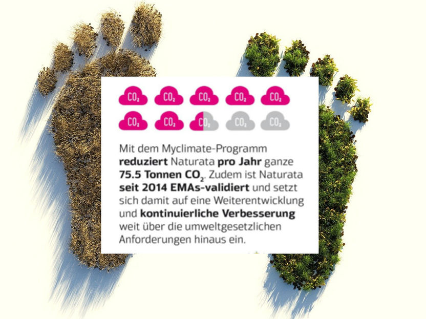 Mehr als Bio: Naturata im Faktencheck