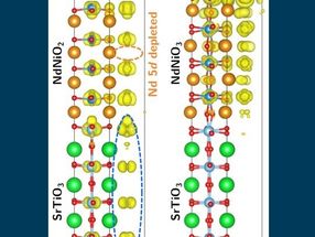 Superconducción: Comportamiento similar al de un cuprato en una película de níquel-óxido