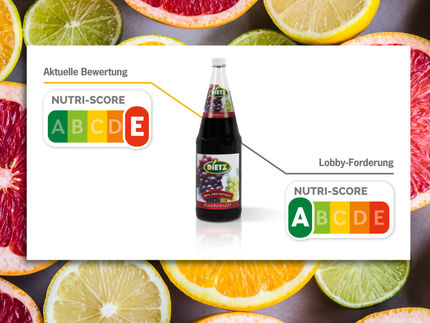 Die Lebensmittellobby arbeitet mit Hochdruck daran, die Berechnungsgrundlage des Nutri-Score so zu verwässern, dass unausgewogene Produkte gesünder abschneiden. Zum Beispiel bei Fruchtsaft: Aktuell berechnet der Nutri-Score den Zuckergehalt in Getränken strenger als bei festen Lebensmitteln, denn zuckrige Getränke sind eine der Hauptursachen für Fettleibigkeit. Setzt die Lobby sich mit ihrer Taktik durch, bekäme Traubensaft statt einem roten E ein grünes A – dabei enthält er 60 Prozent mehr Zucker als Coca-Cola!