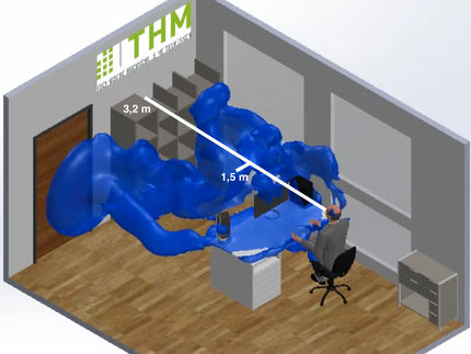 Masken tragen im Büro?