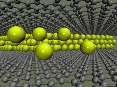 Neue Hoffnung für preisgünstige Natrium-Akku