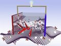 Neuartiger Ansatz verbessert graphenbasierte Superkondensatoren