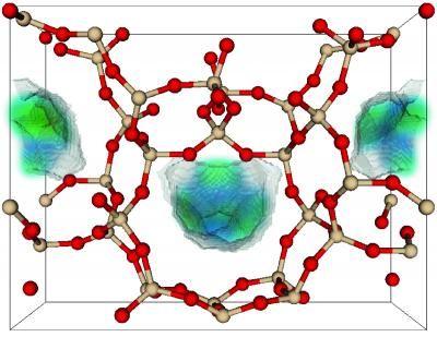 zeolite structure