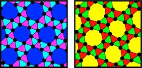 Two patterns are mirror images