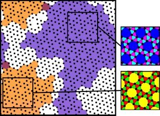Physical Review Letters: “Chiral Surfaces Self-Assembling in One-Component Systems with Isotropic Interactions”.