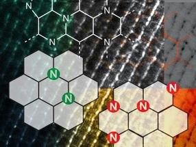 Nuevo ensamblaje de nitrógeno El catalizador de carbono tiene el potencial de transformar la fabricación de productos químicos