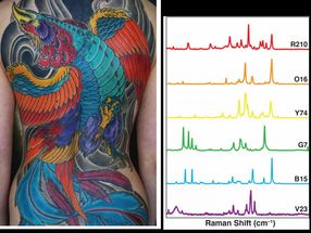 Usar la tinta de tatuaje para encontrar el cáncer