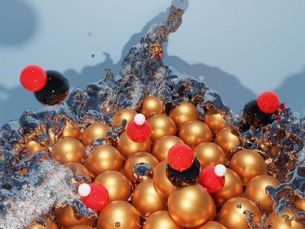 Aktiv = dynamisch: Das Geheimnis von Kupfer-Elektrokatalysatoren