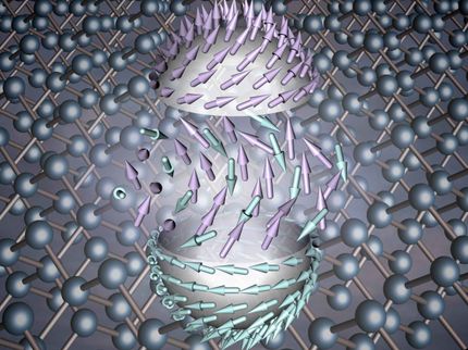 Nanowirbel mit besonderer Eigenschaft