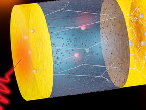 Heat Transport without Heating?