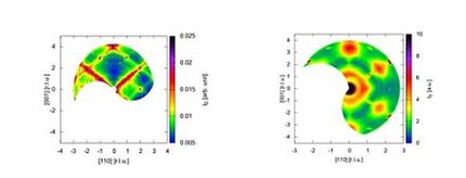 Erste Hinweise auf Higgs-Mechanismus in einem Magnet
