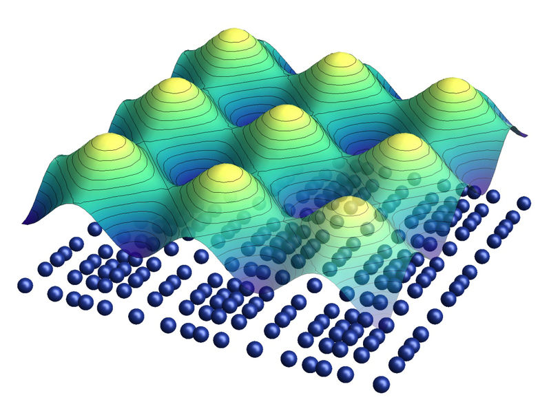 © Daniel Pröpper/MPI for Solid State Research